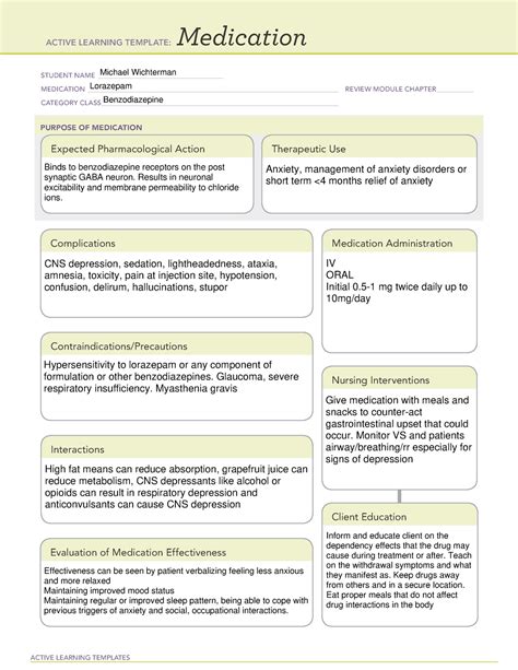 Lorazepam medication template. Lorazepam may increase the risk of depression or unmask depression or increase the risk of suicidal thoughts. Monitor for worsening of mood. Lorazepam is potentially addictive and may cause both emotional and physical dependence. The lowest dose should be used for the shortest possible time. 