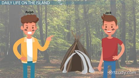 Lord of the flies chapter 4 quotes. .  <a href=https://7w.gaga.guru/assets/images/qcwqlq/in...