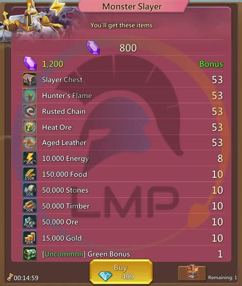 Lords mobile monster slayer pack.  The page is updated daily around 12 hours before pack ...