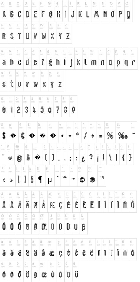 Loremipsum Font
