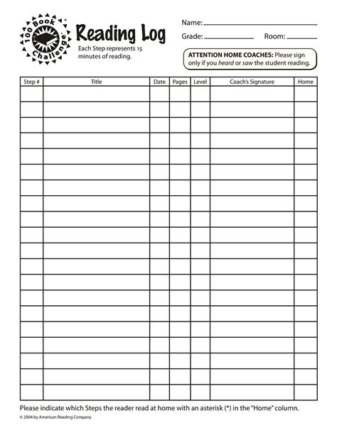 Lorettas Reading Log