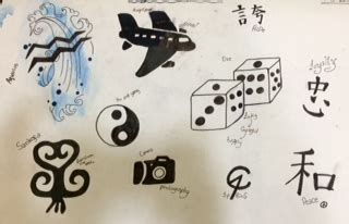 Lorita Hartog Arts Process Journal EISM - Blogger