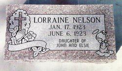 Lorraine Evelyn Nelson Obituary - tributearchive.com