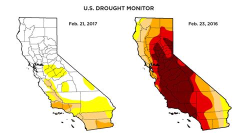 Los Angeles County fully out of a drought