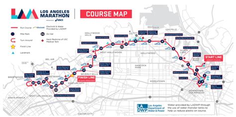 Los Angeles Marathon 2023: How to watch live on TV, online, and in-person