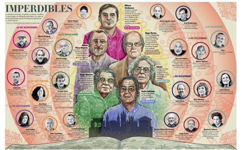 Los Fil&oacute;sofos Presocraticos I (Gredos)
