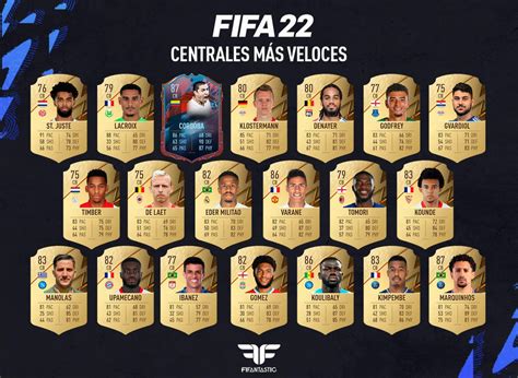 Los jugadores más rápidos en FIFA 22 - Mundo Deportivo