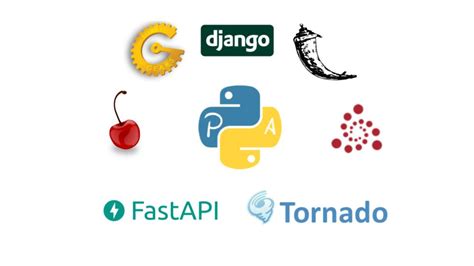 Los mejores frameworks web en Python - El Pythonista