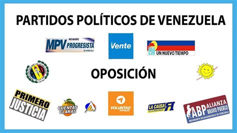 Los partidos políticos venezolanos en el siglo xxi. - Die kündigung von berufsausbildungsverhältnissen, insbesondere aus betrieblichen gründen.