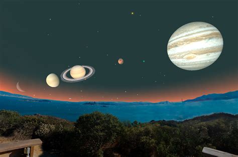 Los planetas / the planets (en el cielo / in the sky). - Teoria matematica dello equilibrio dei corpi elastici..