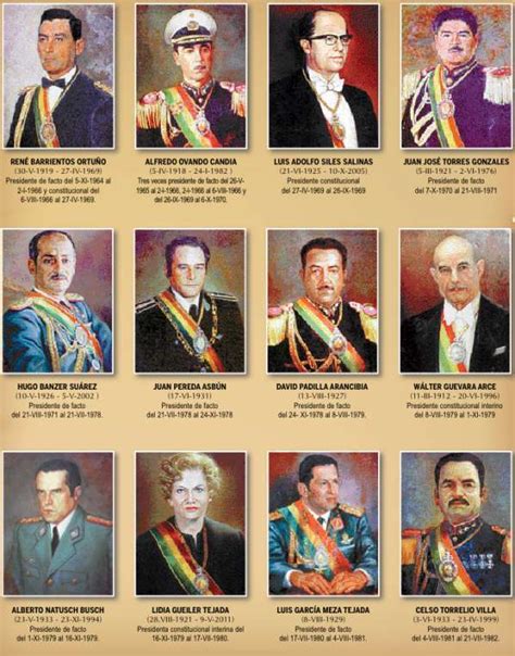 Los presidentes de bolivia presidentes de bolivia desde 1825 hasta 1912. - Discurso pronunciado ante el batallón escolar colorados de bolivia en la entrega y bendicíon de su estandarte.