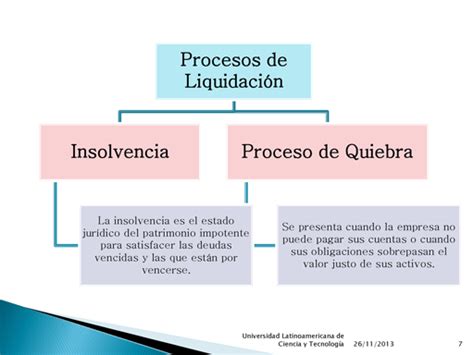 Los procesos concursales en el sistema jurídico costarricense. - The crying of lot 49 thomas pynchon.
