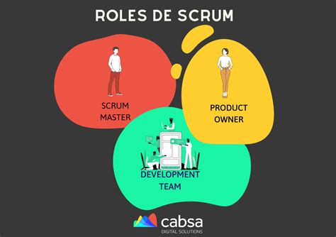 Los tres principales roles en Scrum - Proyectum