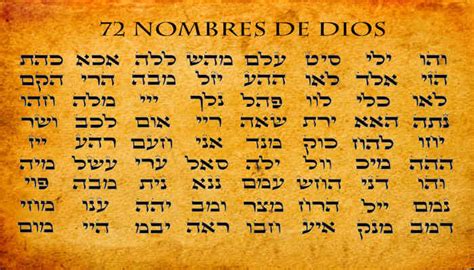 Download Los 72 Nombres De Dios Tecnologa Para El Alma By Yehuda Berg
