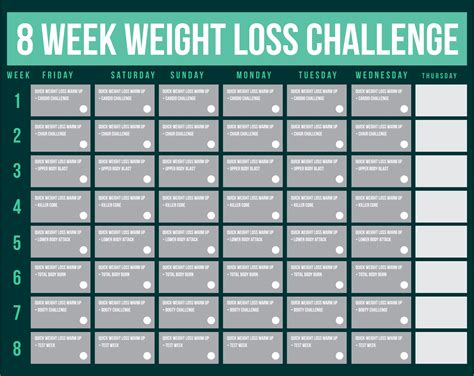 Optimal Weight 4-and-2-and-1 Plan: This plan costs $395.15 a month and includes 18 boxes of essential fuelings and two boxes of snacks. Optimal Health 3-and-3 Plan: This plan will cost you $375.10 .... 