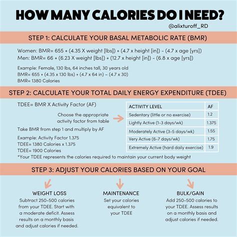 Losertown calorie calculator. Deficit options: Option 1: 500 calories less than your total daily calorie needs. (approx. 1lb a week -- add in more exercise to burn more calories) Option 2: 1000 calories less than your total daily calorie needs. Option 3: 15% less than your total daily calorie needs. (slow but steady) Option 4: 20% calories less than your total daily calorie ... 
