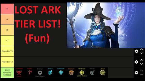 Lost ark most fun class reddit. Things To Know About Lost ark most fun class reddit. 