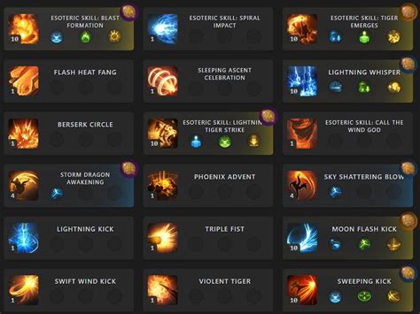 Lost ark striker skills.  Learn about Ark Passive Builds, Skill Rotations, Engravings, Sta...