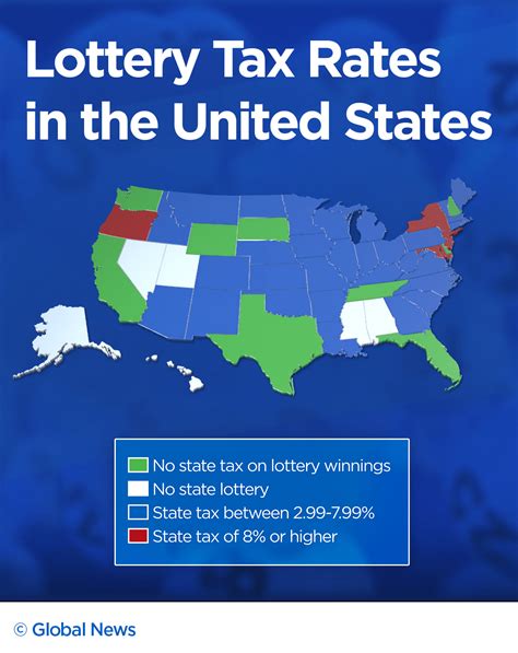 Lottery all states. Since 2016, Kentucky has offered three types of online lottery games; draw games, jackpot, and instants online. Players must be 18 or older, have a valid Kentucky address, and be within the state borders to purchase online lottery tickets. Players must also sign-up for an online account. Online Lottery Options: Draw Games & Keno. 