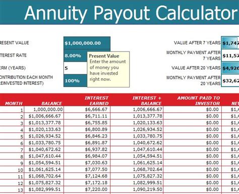 With the annuity payout calculator you can compute the precise amount of annuity payouts through a given interval to reach a specified future value. Primarily, you can apply the tool to find out the fixed amount of annuity withdrawals that fully deploy a given initial balance over a given time. For example, you can easily find out how much does .... 