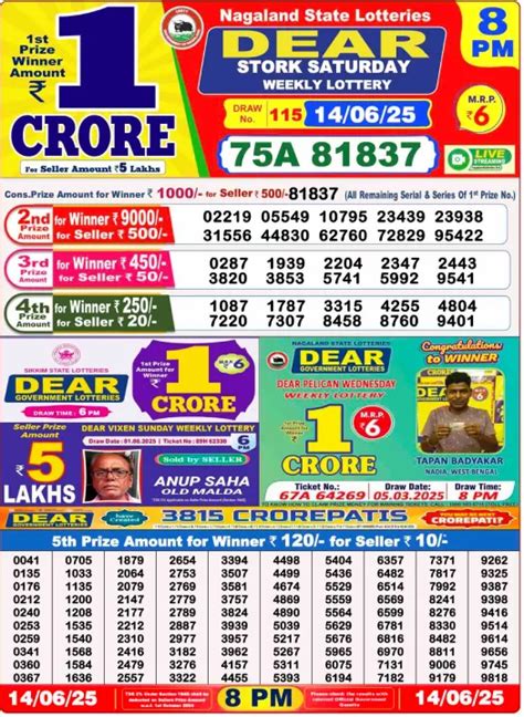 Lottery khela. .  <a href=http://motoadventura.com/31fqt4noc/hasura-tu...