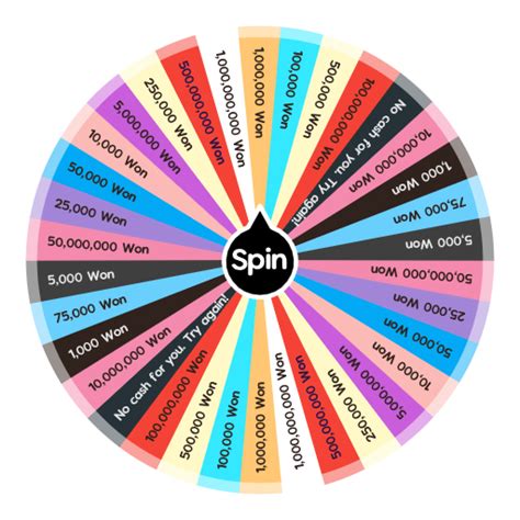 Lottery spin wheel.  Advanced multi-purpose picker wheel with customiza...