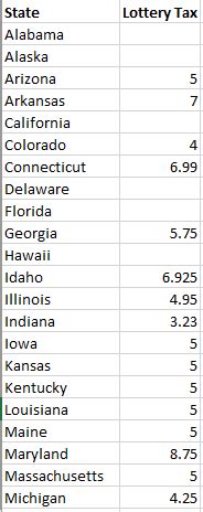 Winnings are subject to both federal and state taxes. One small consolation is PA’s 3.07% state tax on lottery winnings is less than half than neighboring states such as New York (8.82%), New Jersey (8.0%) and West Virginia (6.5%). . 