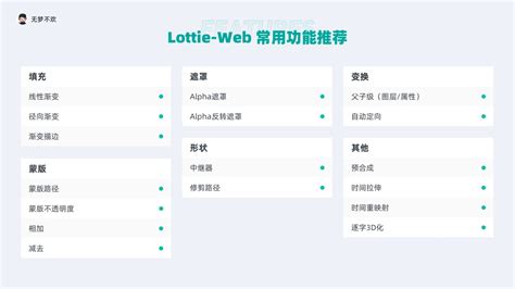 Lottie web events.  Feb 14, 2023 · Here's a video tutorial explaining how to export a basic ...