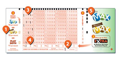 Lotto Max Sign Up Sheet To keep your group in the loop, print off the