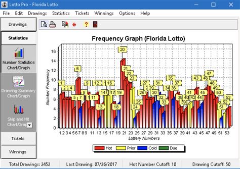 Lotto Pro Review - Lottery Expert