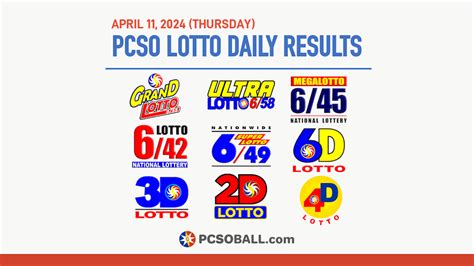 Lotto Results Martes, 11 Abril, 2024 (04/11/2024) - PCSO