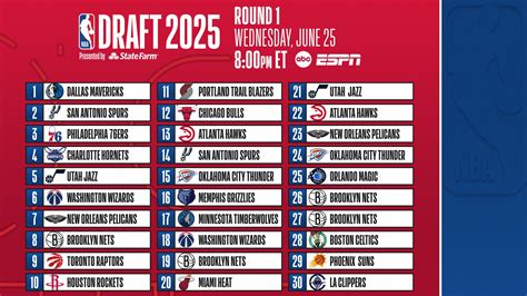 Lotto number spinner.  Read on! 2026 NBA Draft order tracker updated after every game.  Number...