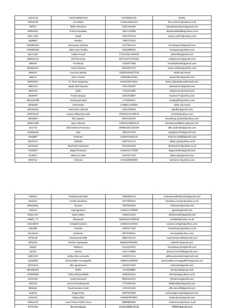 Lotus4D 1 Asik: Troubleshooting Common Issues When Paying Bills Online image 1