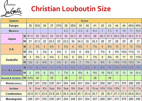 Louboutin sizing. Things To Know About Louboutin sizing. 