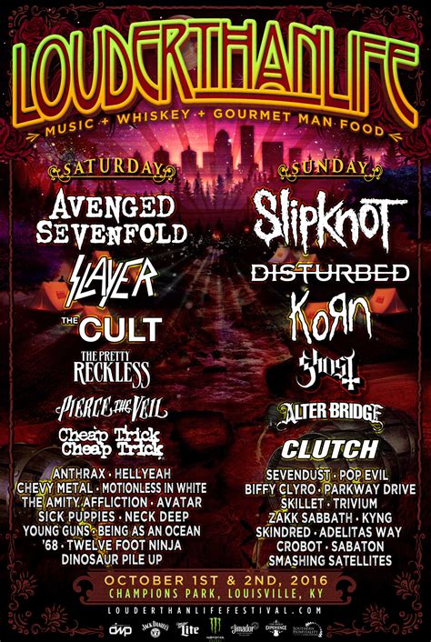 Louder than life lineup. The headliners for 2021 include Metallica, Disturbed and Korn, plus performances by Judas Priest, Jane's Addiction, Machine Gun Kelly, Staind, Breaking Benjamin, Rise Against, Cypress Hill, … 