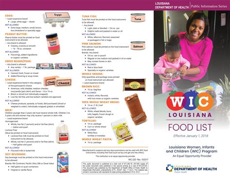 Louisiana wic program. Food Brochure English - Louisiana Department of Health 