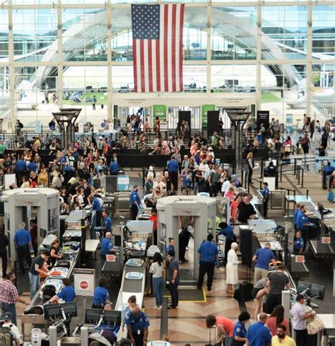 6 pm - 7 pm. 5 m. 7 pm - 8 pm. 5 m. 8 pm - 9 pm. 3 m. Check the current security wait times at Southwest Florida International airport in Fort Myers, FL.. 