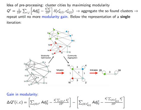 Louvain clustering python. draw_networkx_nodes does not accept an iterable of shapes, ...