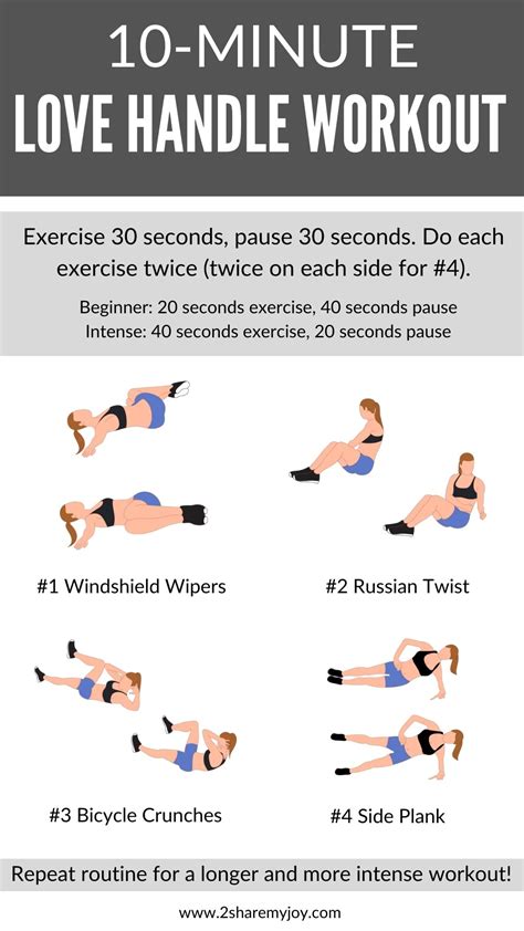 Love handle workout. Things To Know About Love handle workout. 