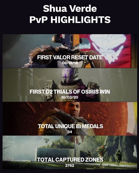 Love the PvP Highlights Email! Can we do this seasonally?