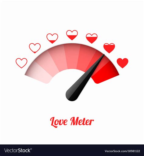 th?q=Love-o-meter thumb