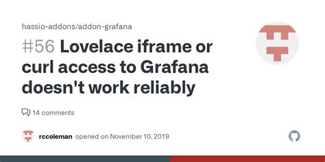 Lovelace iframe or curl access to Grafana doesn