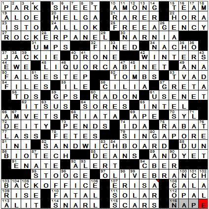 Lovely lass crossword. Find the latest crossword clues from New York Times Crosswords, LA Times Crosswords and many more. Enter Given Clue. Number of Letters (Optional) ... Lovely lass Crossword Clue; Reebok rival Crossword Clue *On a losing streak Crossword Clue; Former NBA star ___ Ming Crossword Clue; School (abbr.) Crossword Clue ... 