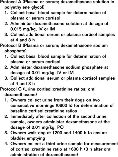 Low Dose Dexamethasone Suppression Test Download Scientific Diagram