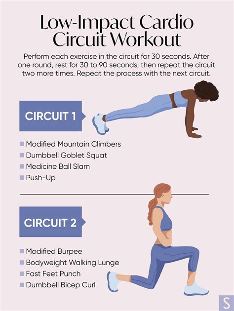 Low Impact Cardio Blast Workout Routine