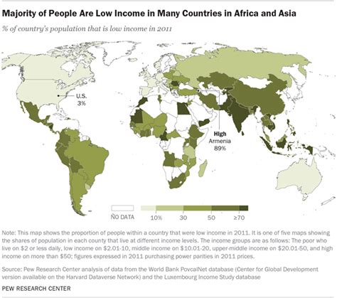 Low Income Countries 2024 - World Populace