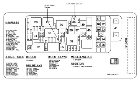 Low beams not working Chevrolet Malibu Forums