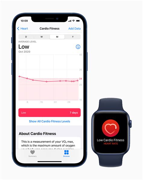 Low cardio fitness apple watch. With iOS 14.3 and watchOS 7.2, Apple Watch users can view their cardio fitness level in the Health app on iPhone, and receive a notification on Apple Watch if it falls within the low range. Breakthrough technology released in watchOS 7 allows Apple Watch to easily measure low cardio fitness, and today cardio fitness notifications … 