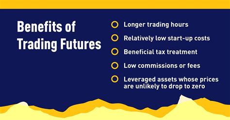 Low cost futures trading. Things To Know About Low cost futures trading. 