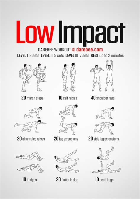 Low impact workout. Things To Know About Low impact workout. 